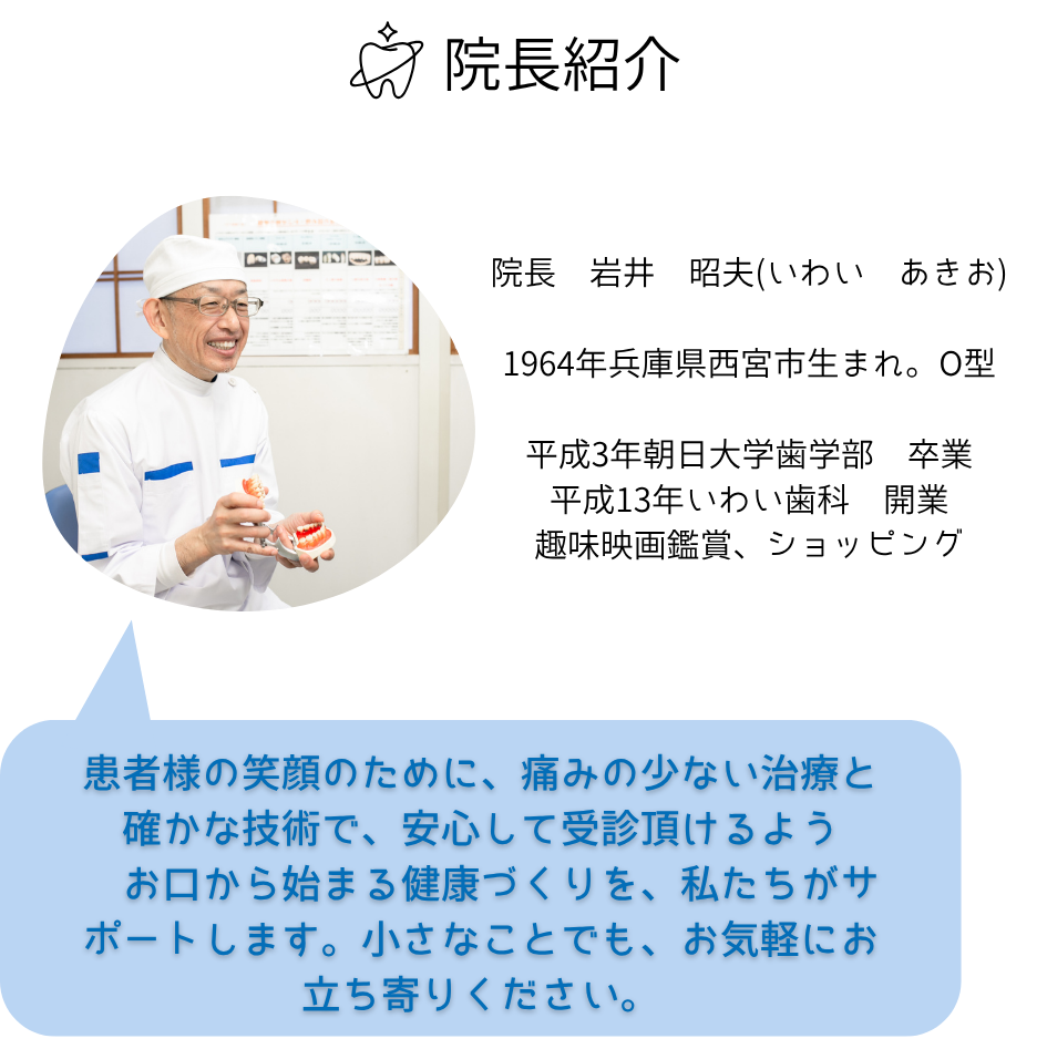 院長・スタッフ紹介